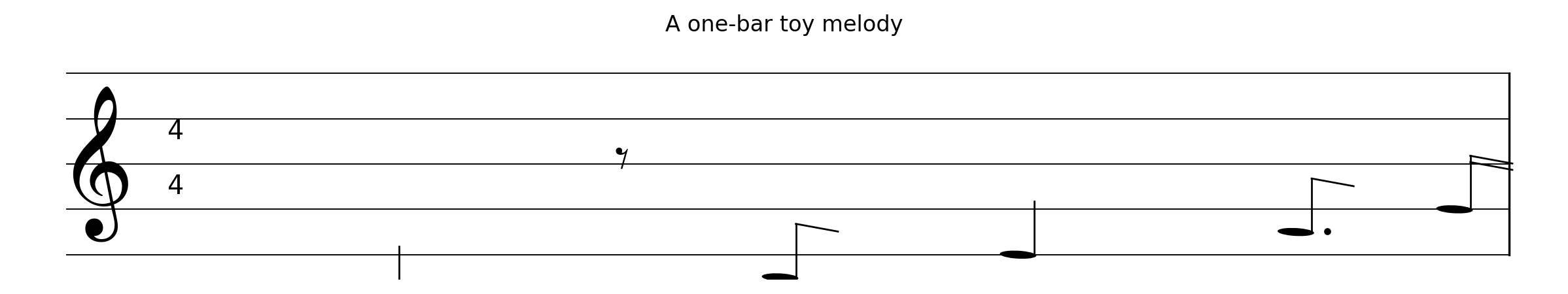 A one-bar toy melody.